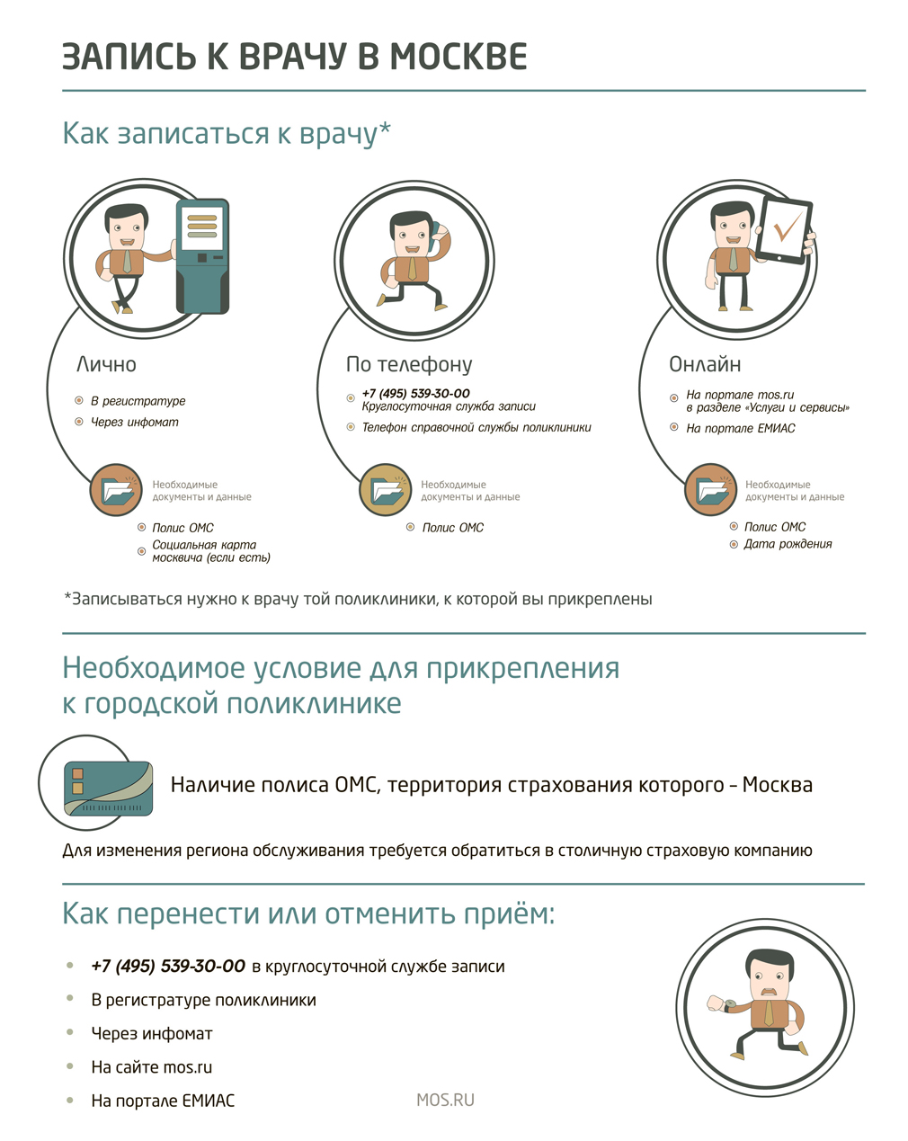 Расшифровка результатов скрининга или о чем расскажет тройной тест Расшифровка результатов скрининга или о чем расскажет тройной тест